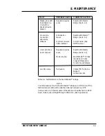 Preview for 45 page of Transition Networks SwitchMaster MSB-E6/X2 User Manual