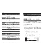 Preview for 2 page of Transition Networks TN-SFP-ELX1 User Manual