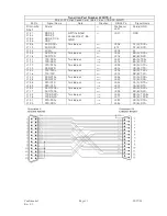 Preview for 11 page of Transition Networks V.35 Specifications