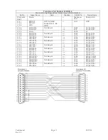 Preview for 12 page of Transition Networks V.35 Specifications