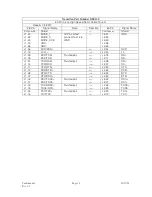 Preview for 14 page of Transition Networks V.35 Specifications