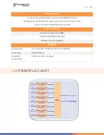 Preview for 5 page of TransLite TL-9228S Manual