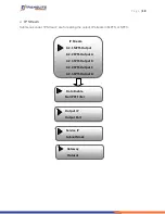 Preview for 19 page of TransLite TL-9242A Manual