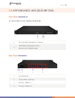 Preview for 6 page of TransLite TL-9296S Manual