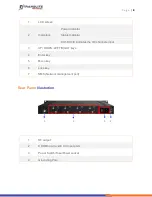 Preview for 8 page of TransLite TL-9524C Manual