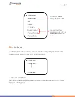 Preview for 17 page of TransLite TL-9524C Manual