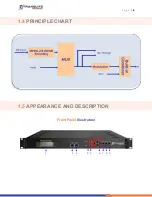 Preview for 6 page of TransLite TL-9542 Manual