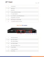 Preview for 7 page of TransLite TL-9542 Manual