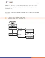 Preview for 13 page of TransLite TL-9542 Manual