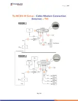 Предварительный просмотр 10 страницы TransLite TL-MC84-W Series Manual