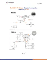 Предварительный просмотр 12 страницы TransLite TL-MC84-W Series Manual