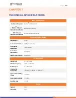 Предварительный просмотр 36 страницы TransLite TL-MC84-W Series Manual