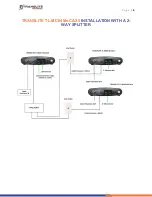 Preview for 6 page of TransLite TL-MC84 Manual