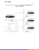 Preview for 7 page of TransLite TL-MC84 Manual