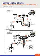 Preview for 6 page of TransLite TL-MC85 Quick Start Manual