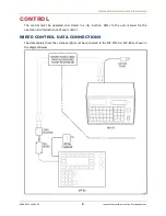 Предварительный просмотр 7 страницы Translux Fair-Play  BB-1855B-4 Installation Recommendations