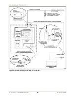 Предварительный просмотр 20 страницы Translux Fair-Play  BB-1855B-4 Installation Recommendations