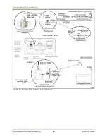 Предварительный просмотр 22 страницы Translux Fair-Play  BB-1855B-4 Installation Recommendations