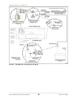 Предварительный просмотр 24 страницы Translux Fair-Play  BB-1855B-4 Installation Recommendations