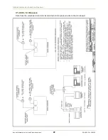 Предварительный просмотр 26 страницы Translux Fair-Play  BB-1855B-4 Installation Recommendations