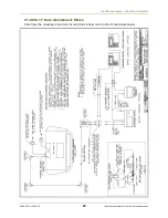 Предварительный просмотр 27 страницы Translux Fair-Play  BB-1855B-4 Installation Recommendations