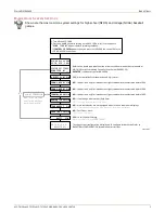 Предварительный просмотр 3 страницы Translux Fair-Play MP-50 Series Quick Reference