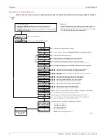 Предварительный просмотр 6 страницы Translux Fair-Play MP-50 Series Quick Reference