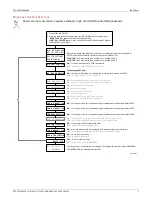 Предварительный просмотр 7 страницы Translux Fair-Play MP-50 Series Quick Reference