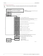 Предварительный просмотр 8 страницы Translux Fair-Play MP-50 Series Quick Reference