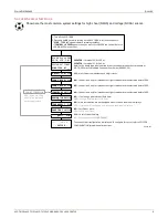 Предварительный просмотр 9 страницы Translux Fair-Play MP-50 Series Quick Reference