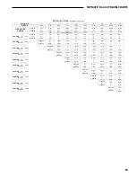 Preview for 39 page of Transmate TapMate XL-424 Operating Manual