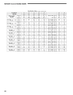 Preview for 40 page of Transmate TapMate XL-424 Operating Manual