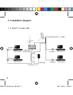 Предварительный просмотр 4 страницы Transmedia F MULTI 15 User Manual