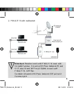 Preview for 5 page of Transmedia F MULTI 15 User Manual