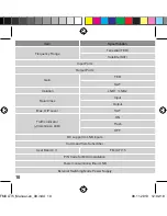 Preview for 10 page of Transmedia F MULTI 15 User Manual