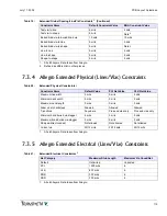 Preview for 115 page of Transmeta Crusoe TM5500 System Design Manual