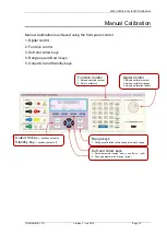 Preview for 10 page of Transmille 3000A Series Calibration Manual