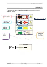 Preview for 16 page of Transmille 3000A Series Calibration Manual