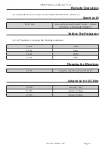 Preview for 10 page of Transmille 3000AC Operation Manual