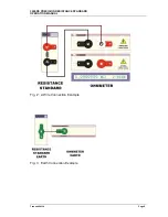 Preview for 9 page of Transmille 3000RS Operation Manual