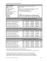 Preview for 12 page of Transmille EA002 Operation Manual