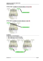 Предварительный просмотр 16 страницы Transmille EA015 Operation Manual