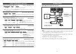 Preview for 7 page of Transmitter Solutions DOLKSS1KB Programming & Installation Manual