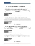 Preview for 36 page of Transmitter Solutions EIS-1 User Manual