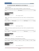 Preview for 37 page of Transmitter Solutions EIS-1 User Manual