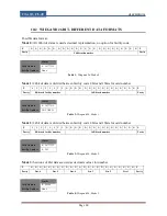 Preview for 39 page of Transmitter Solutions EIS-40 User Manual