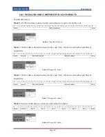 Preview for 40 page of Transmitter Solutions EIS-40 User Manual