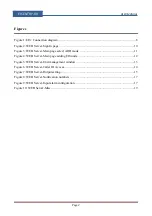 Preview for 4 page of Transmitter Solutions EIS ENTRY-CR User Manual