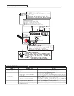 Preview for 5 page of Transmitter Solutions GEM-300 Installation Manual