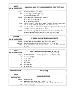 Preview for 18 page of Transmitter Solutions GSM RECEIVER Installation And Operation Manual